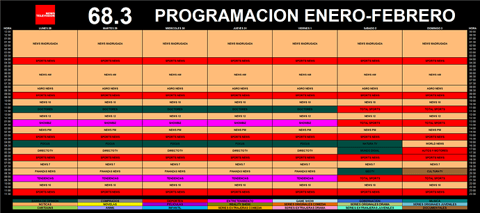 programacion_28_31_enero_1_3_febrero_2019_newstelevision.thumb.png.e7a331506f32309c1d802e6187230c1b.png