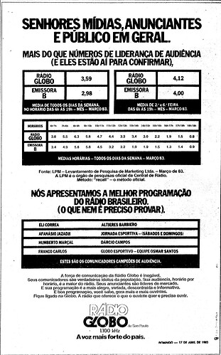 2031703033_RdioGlobo1983(est)6.png.9f2f60740b3d2167f0bb11f1edf5a50d.png
