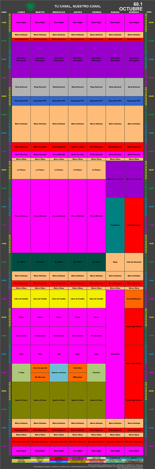 programacion_octubre_2021_metro.thumb.png.286fe37c34e9827901333a3095407c7a.png
