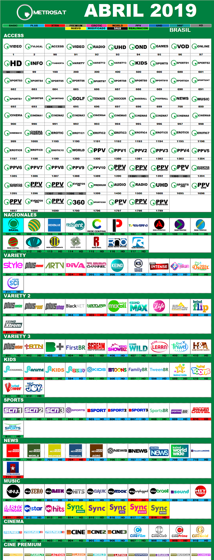 metrosat_2019_abril_brasil.png.b9b6186911a22d10ca61e54ad2ff0470.png