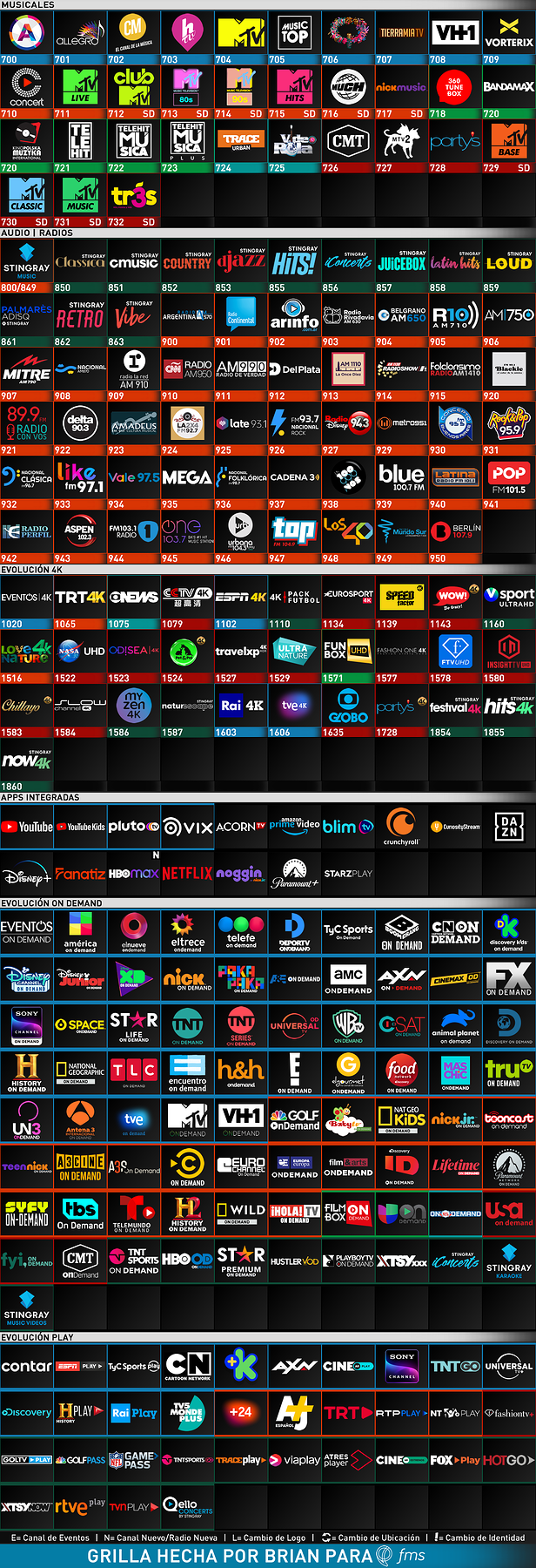 328255971_EvolucinAMBA2021-07(O)2.thumb.png.5c15117a0ab7ac53d3860a80658300b3.png