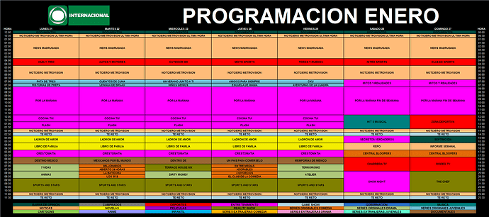 programacion_21_27_enero_2019_metrointernacional.thumb.png.0d017eae67f63eeff43adb2f91c5b66d.png