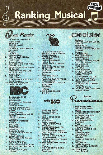 ranking_1985.jpg.53530d0e577d1694174be917a926d439.jpg