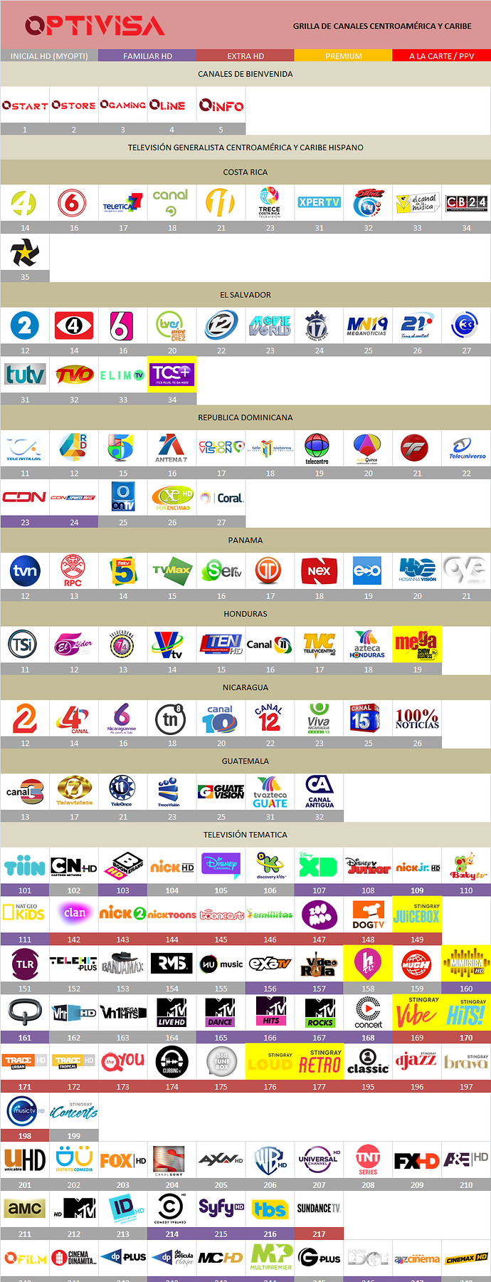 5abe3f11ba568_optivisacentroamericaabril2018.thumb.png.b9b6ca6bc444677f0a2e835715374069.png