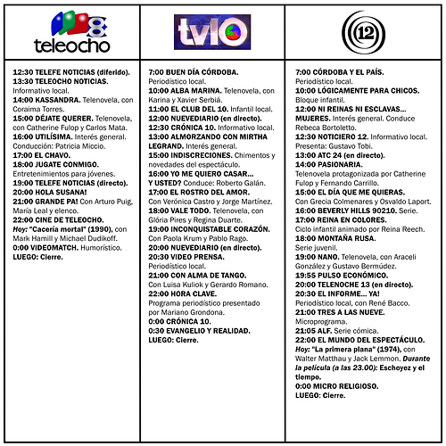 grilla_cba_17nov1994