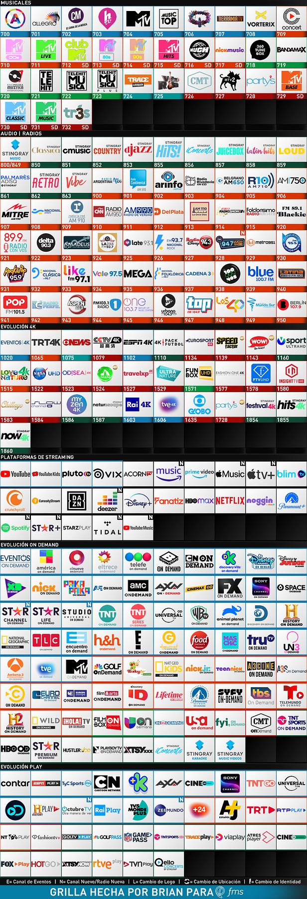 2125599446_EvolucinAMBA2021-09(C)2.thumb.png.bbf86829fdb4e234ca9d0c72c2f17f14.png