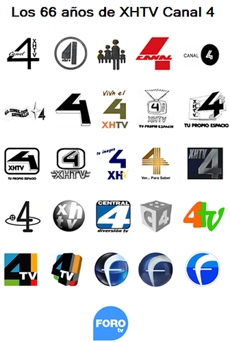 57c89a5edbad6_Los66aosdeCanal4.png.d64c26db9107b8962b420f5450e6951c.png