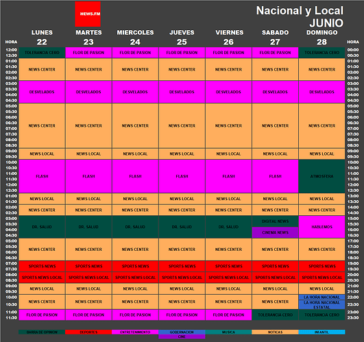 programacion_22_28_junio_2020_newsfm.thumb.png.d0e2e037e46099d970478a99411e7462.png