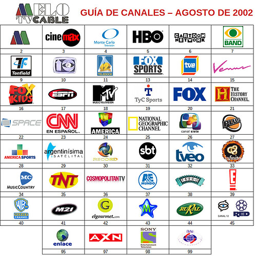 473445886_GrillaMeloTVCable2(Agosto2002).png.8b36923e478455d39d73b517f1d460f4.png