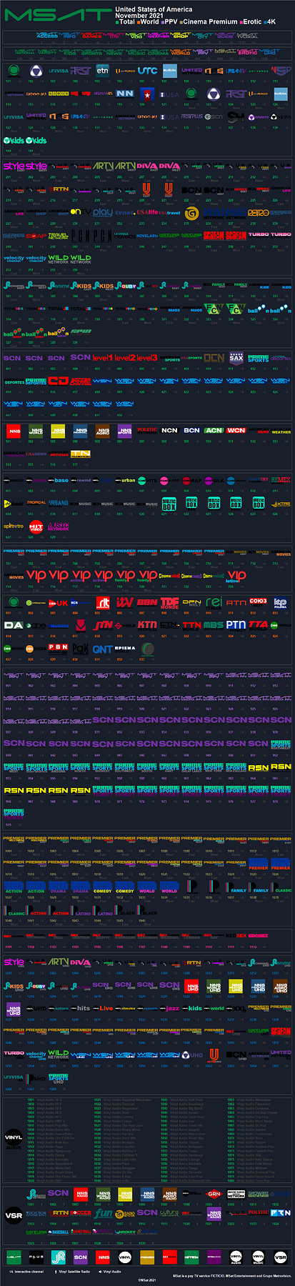 2126584921_msatnoviembre2021usa.thumb.png.0d9a3a9a75d6e367bcb78238ef4bc8ac.png