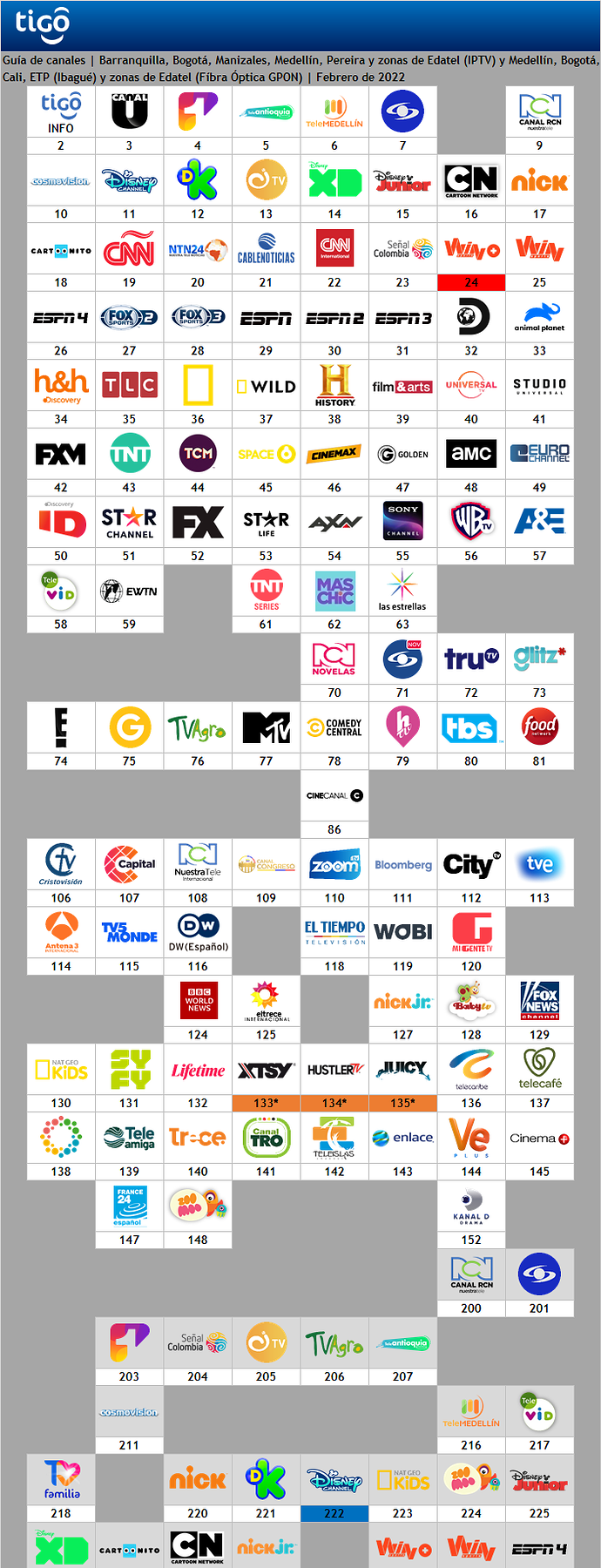 197418773_tigofibraeiptv.png.b52c7ff21eb617f9929d2762808d8f45.png