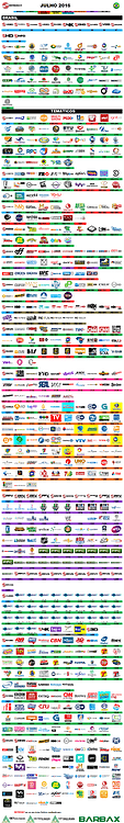 metrosat_brasil_julio_2016.thumb.png.d8ffa887b3035a99a2b5133a61ff969b.png