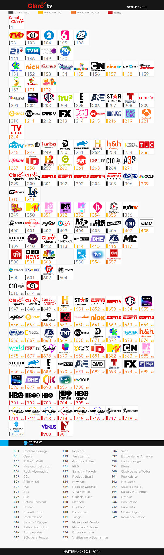 ClaroDTH-Julio2023.png.6065092fa390769dca59499a4feac1f0.png