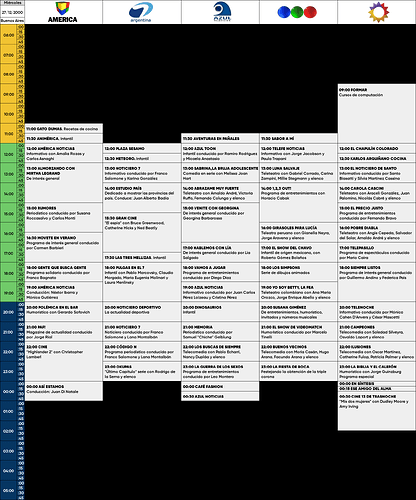 programacion 27 de diciembre 2000