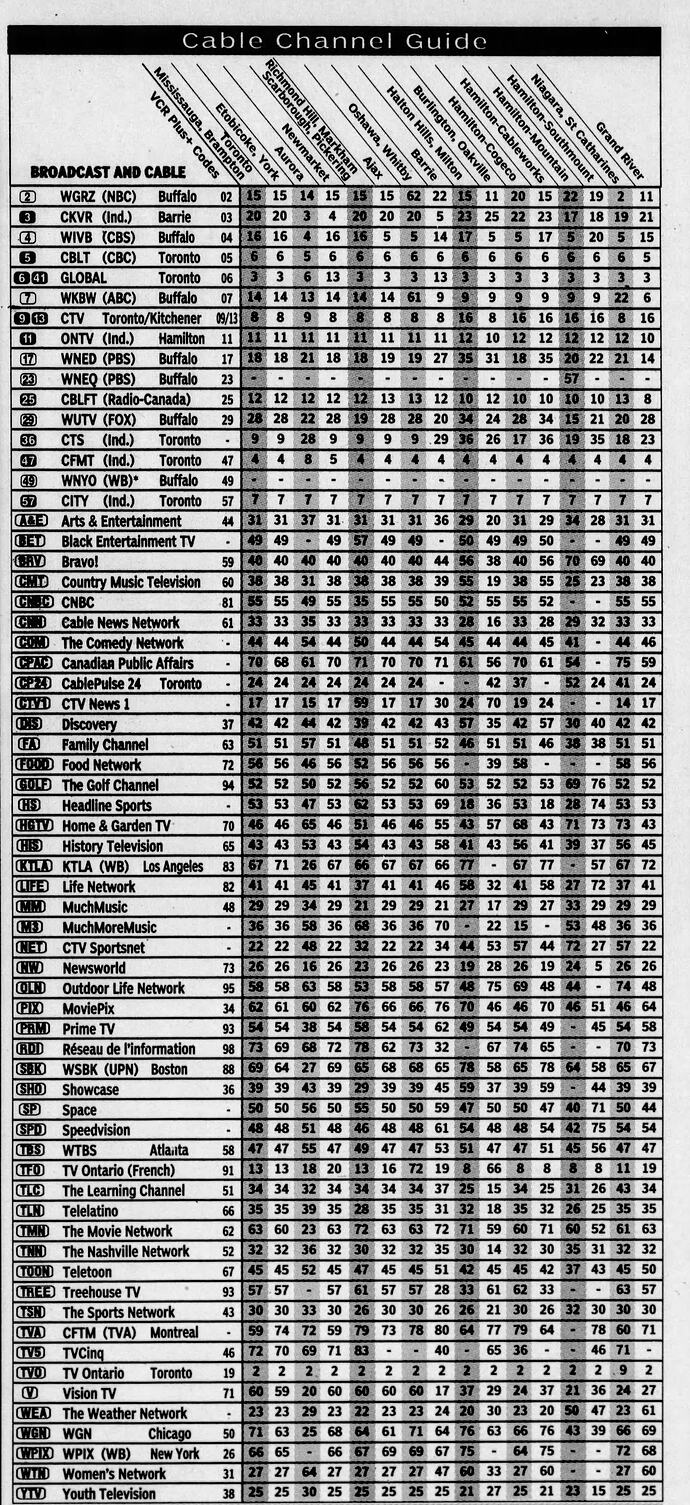 National_Post_Sat__Jul_24__1999_
