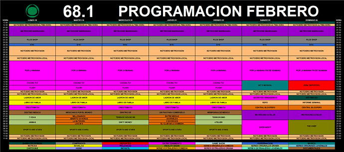 programacion_18_24_febrero_2019_metro.thumb.png.2fbee3ec848dea50a8484925bc7cf84e.png
