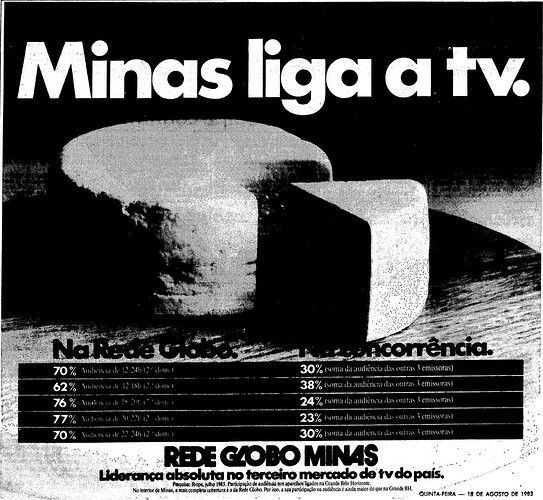 1412472703_RedeGloboMinas1983(est)2.thumb.png.00997f4ea1c410a01de392166a2a2799.png