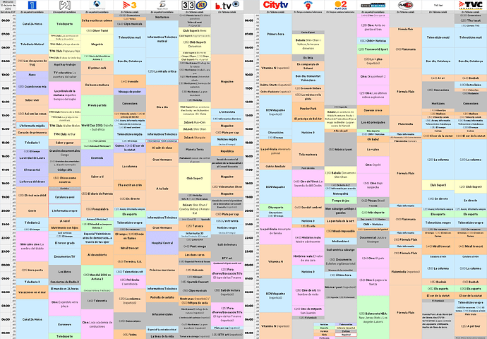 948183802_12-06-2002esp.thumb.png.30d084ed264e8a0bc02c32e3a43e34d8.png