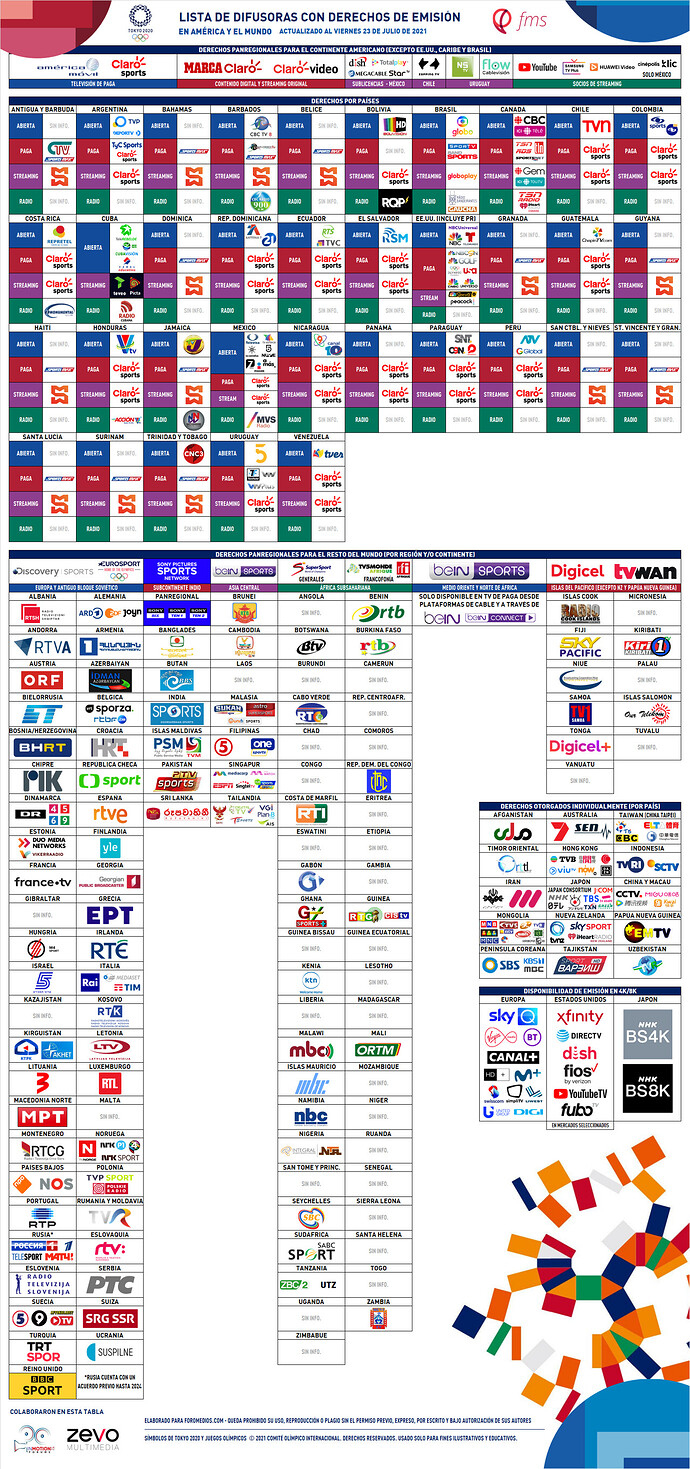 Tokio2020_FMS_America_2021_07_23.png.b1fe6bfb7d48d07d2cf9acf2bbab5533.png