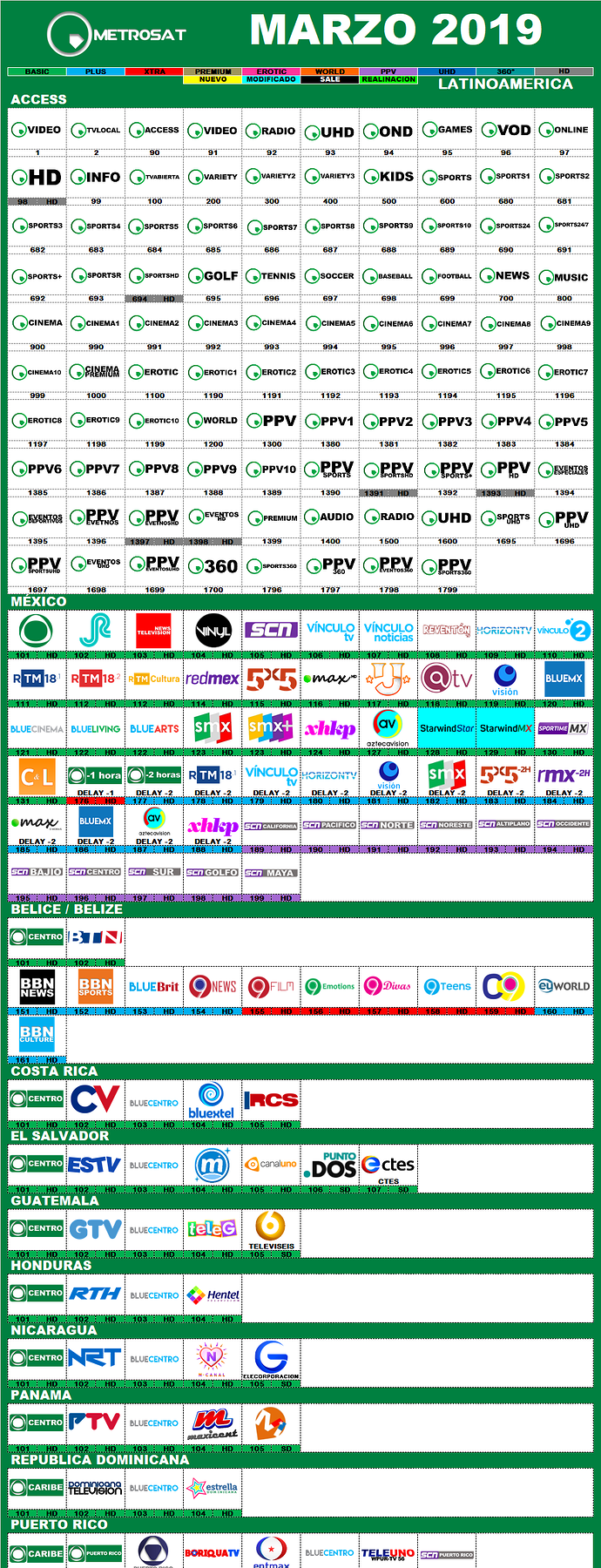 metrosat_2019_marzo_latinoamerica_paises.png.a48578c53ccae9ce6ea826109ac12f2c.png