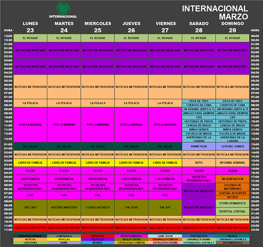 programacion_23_29_marzo_2020_metro_internacional.thumb.png.f2084b7230940bc1d16bdc4e953a309f.png