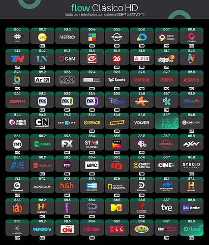 grilla final clasico hd febrero 2026