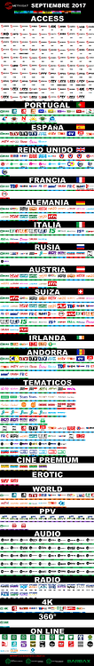 Octubre_2017_metrosat_ficticio_europa.thumb.png.44d3ccba1c923461cc4443b2ab1e555e.png