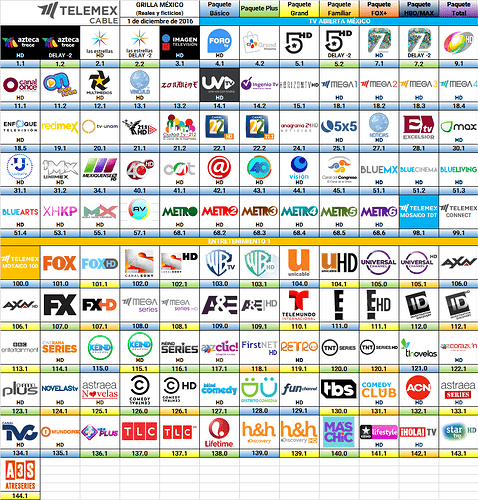 5825130f45978_GrillaPreliminar10-11.thumb.png.1a2b9f9431ace8079c7da3ea47674b6d.png