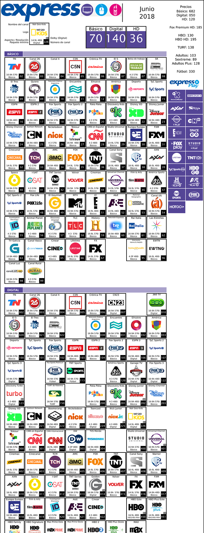 1266243760_expressJunio2018.thumb.png.72e8a1782ad2f34023eff4c6897cb171.png
