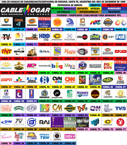 grillacablehogarrosario121999.thumb.png.a543203cc8425b80ddb45d3c85ffbb9f.png
