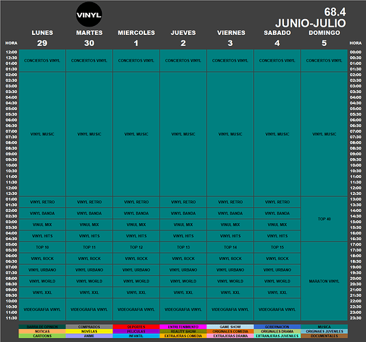 programacion_29_30_junio_1_5_julio_2020_vinyl.thumb.png.c2470b4e9273151423e56c52b7b269f2.png