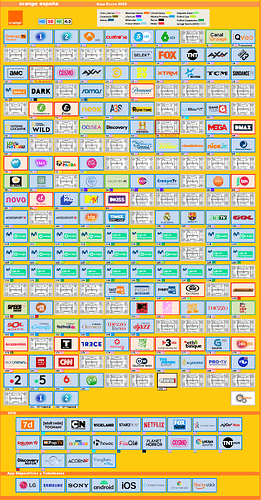 525903220_0AORANGEENERO2022COLOR.thumb.png.7dbf2d39f34f8233d5c47137347043a3.png
