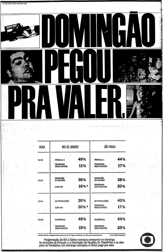 2087427303_Globo1989(est).png.ad721b26ef2cac4d8e1df87616a418cb.png