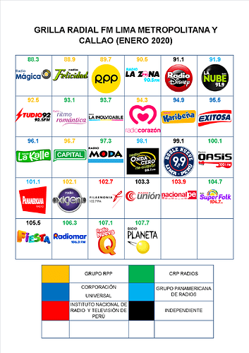723500650_grillaradiofmlimaene2020.thumb.png.6022e43fcc322a1782521d8ba671ed97.png