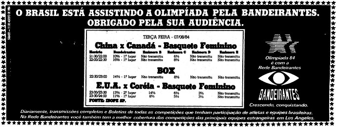 1781931526_RedeBandeirantes1984Olimpadas.thumb.png.a5bfa060c47396034c5cccf31e7bf055.png