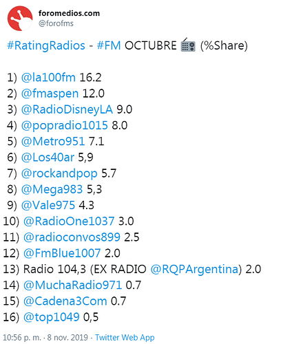 fm.png.e3ddf546708de0a836590465ad3e766e.png