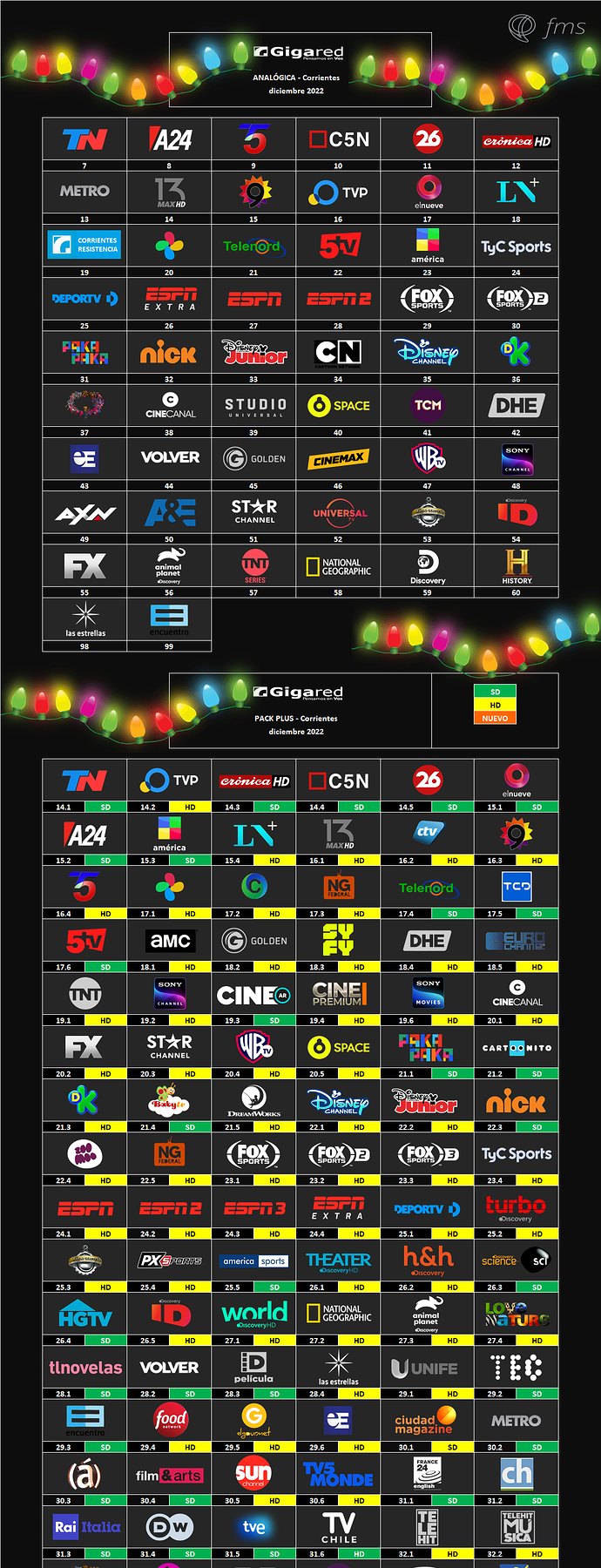 1087422322_GigaredGrillaCorrientesDiciembre2022.thumb.png.8a7513dca3000a087aaa7dc9e53717d1.png