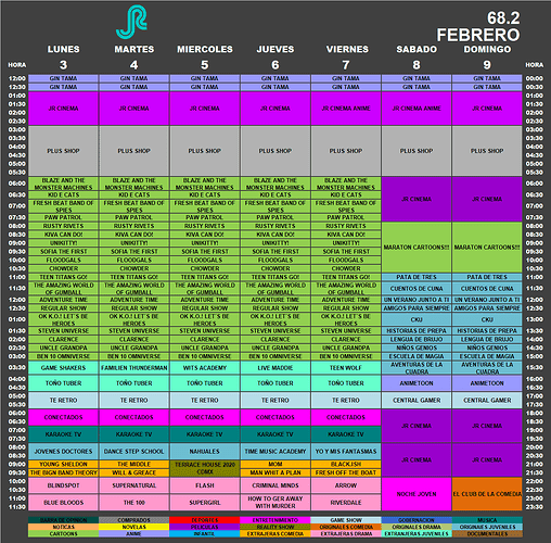 programacion_3_9_febrero_2020_jr.thumb.png.9fae2a785445bf49ce517d0dcf549f30.png