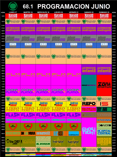 programacion_17_23_junio_2019_metro.thumb.png.af8c51c3e4143be9183bba243f9eac24.png