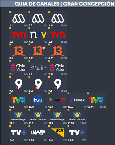 imagen_2021-11-30_162834.png.c0cdf8782388349fb0e06d1c2276a5dc.png