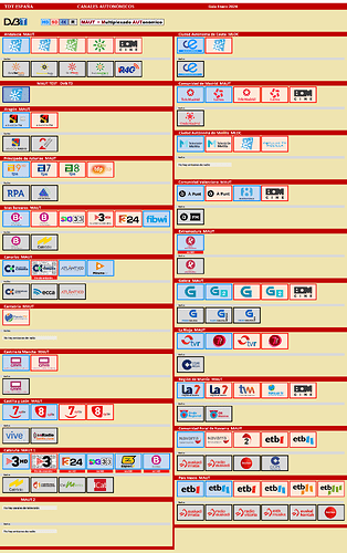 0.0TDTAUTONMICASENERO2024.thumb.png.42060bfbef04721e08c485c613fa76ca.png