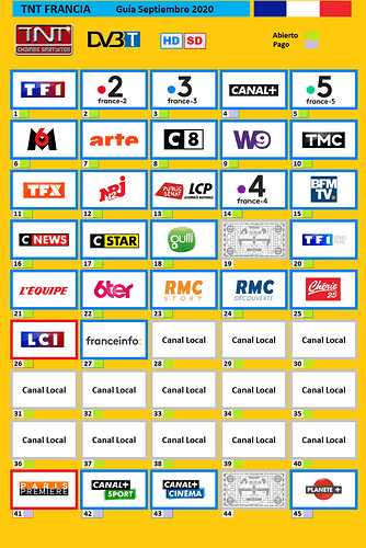 1206985946_TNTFRANCIASEPTIEMBRE2020-LOCAL.PNG.186720b0cf8b9da557ba7251b06452ab.PNG