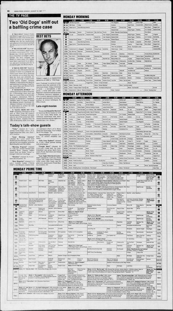 News_Press_1987_08_10_Page_36