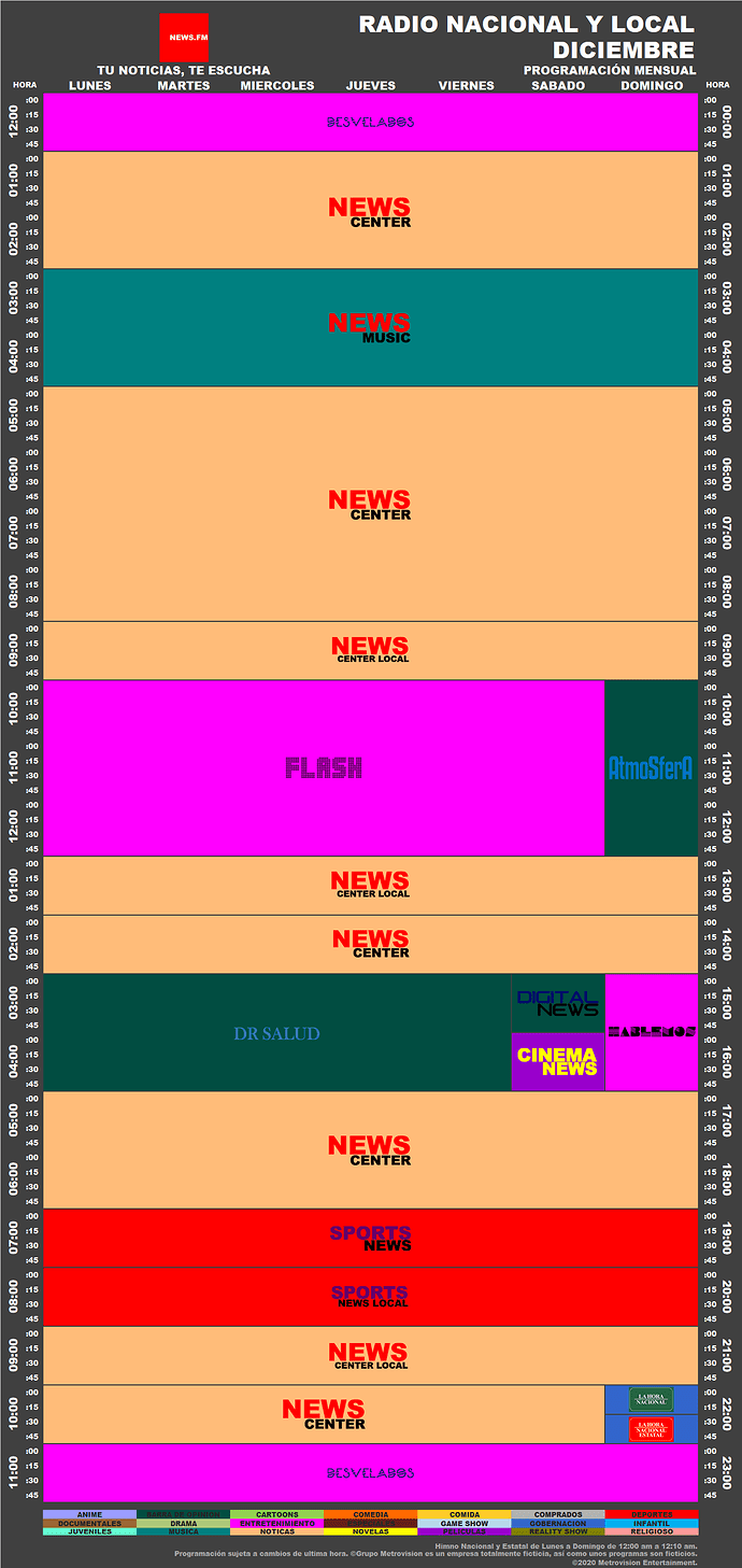 programacion_2020_diciembre_newsfm.thumb.png.49a20cf700cfff2147d4ef578e9de800.png