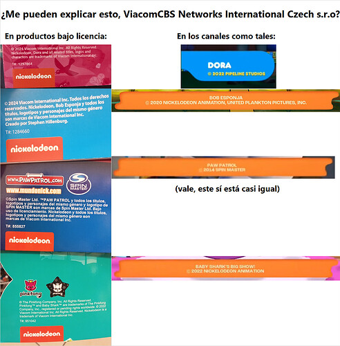 copyright-fraud-spanish