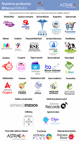 NuestrasMarcas2022.thumb.png.ddffce84cb0096bf916b8eaf8d63e166.png