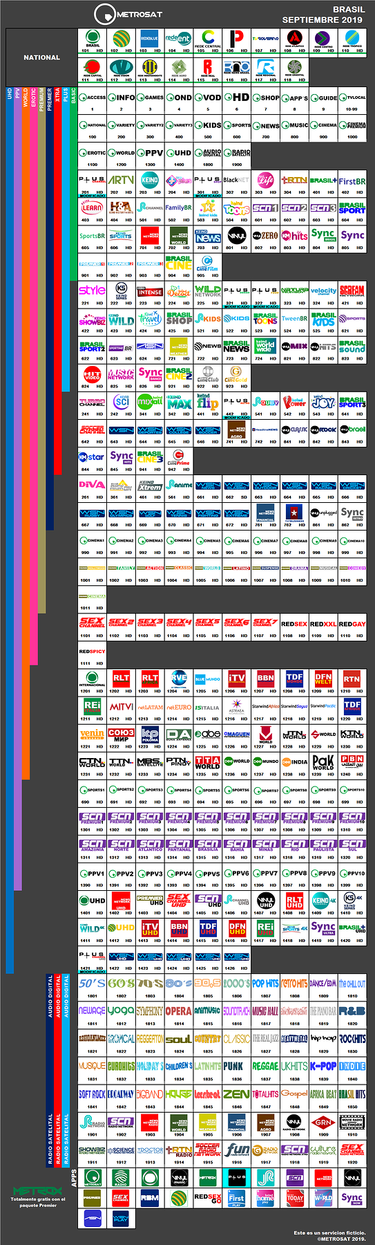 metrosat_2019_septiembre_brasil.thumb.png.63716a32e45691d3d3d84de56e27e957.png