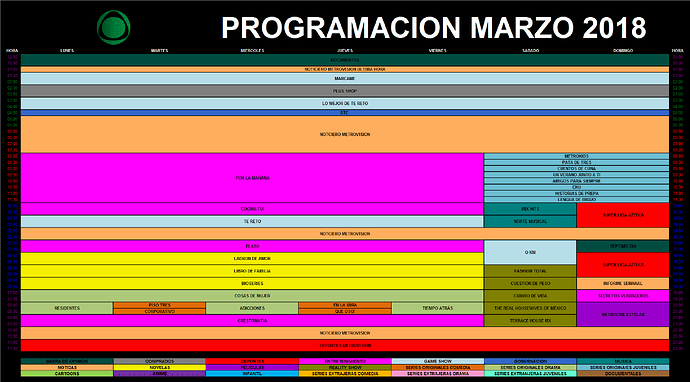 marzo_metro.thumb.png.2c7c96b776dee15119ffe93cf70a527e.png