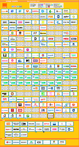 1684077174_ORANGESEPTIEMBRE2021.thumb.png.19a96d47b77d57a5b3ab5cb9ce3dc2ed.png