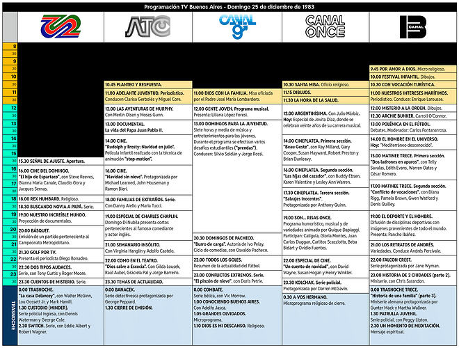 BuenosAires_25Dic1983
